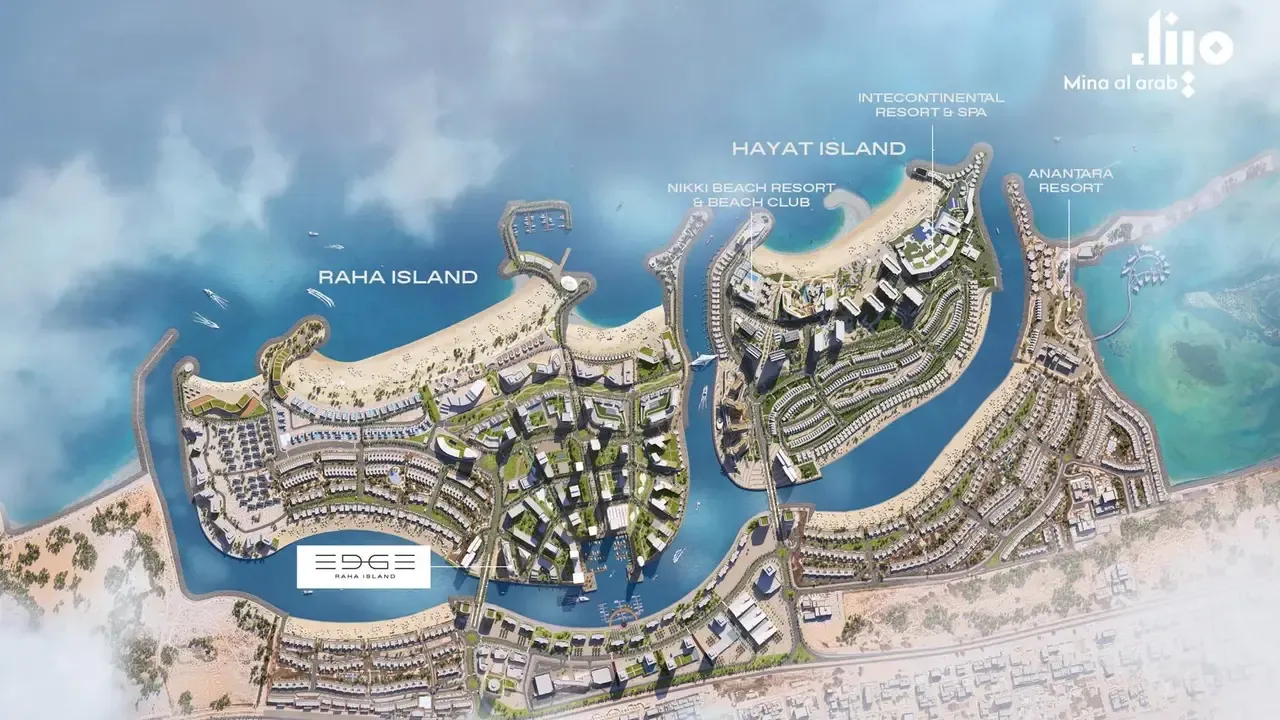 Raha Island – Investment Highlights