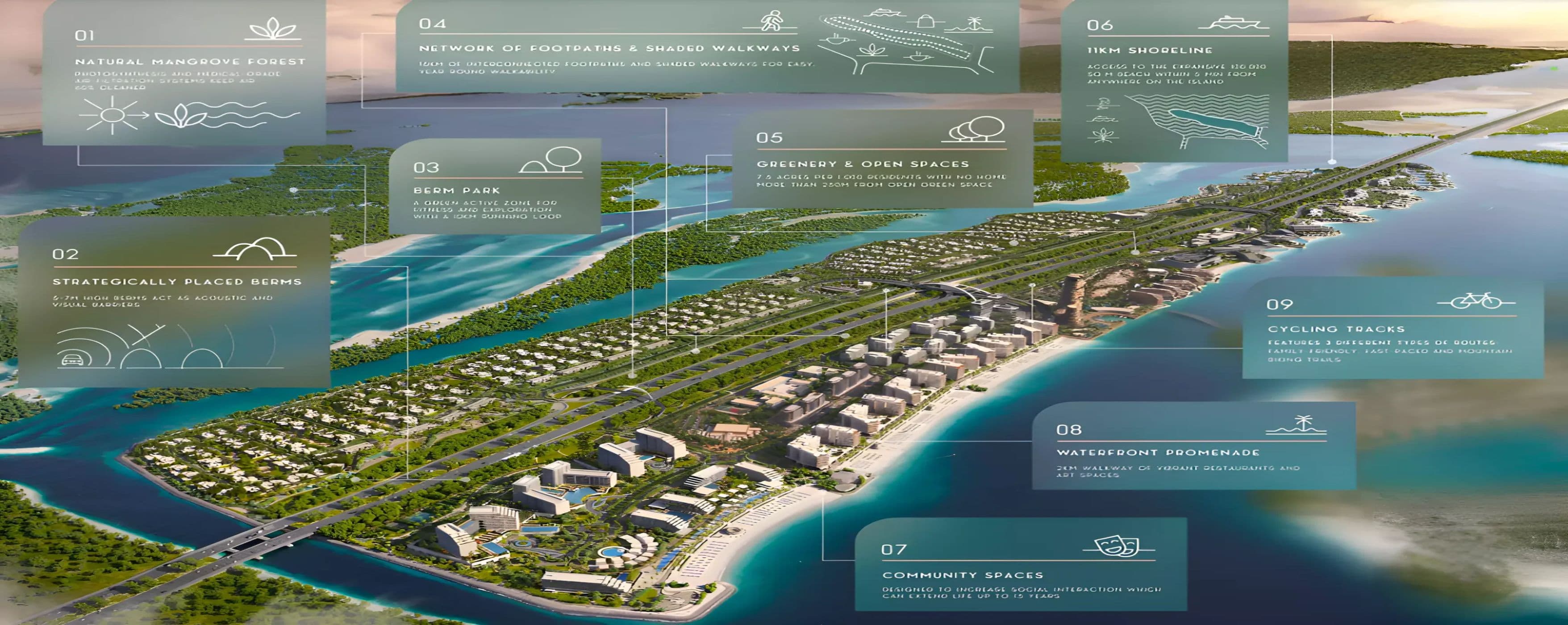 Fahid Beach Residences by Aldar, Fahid Island – 1 to 5 Bedroom Apartments, Townhouses & Penthouses